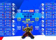 九游正版官网-库里连场大胜破纪录，MAD挑战极限重塑篮球法则